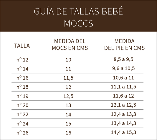 MOCS MOLINO ROSADO BEBÉ