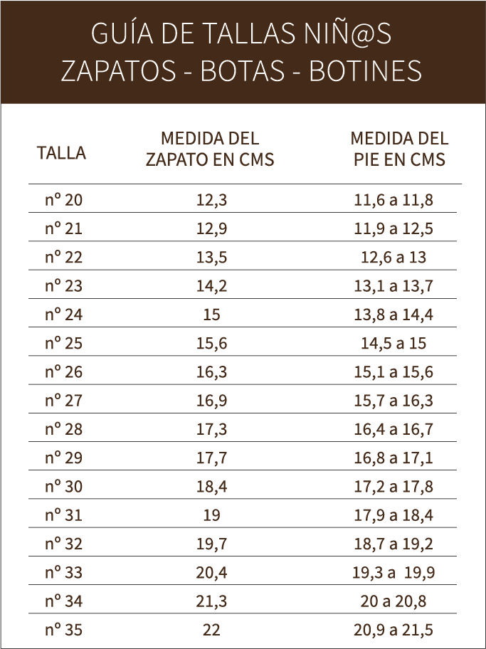 Estados Unidos Talla Calzado Usa Niños Estados Unidos Guia De