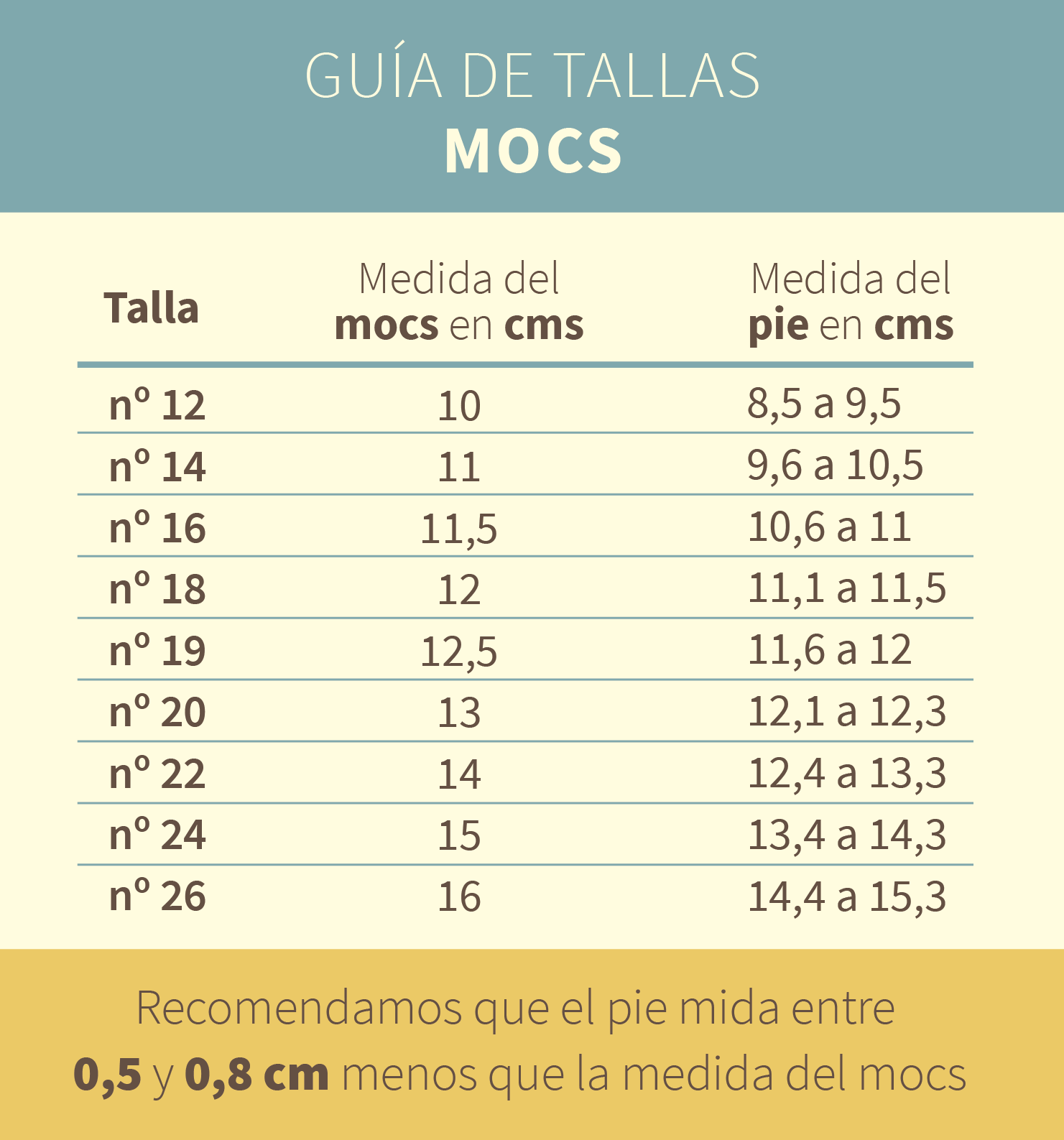 MOCS LISO CAFÉ